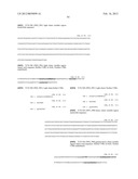 Anti-Hemagglutinin Antibody Compositions And Methods Of Use Thereof diagram and image