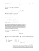 Anti-Hemagglutinin Antibody Compositions And Methods Of Use Thereof diagram and image