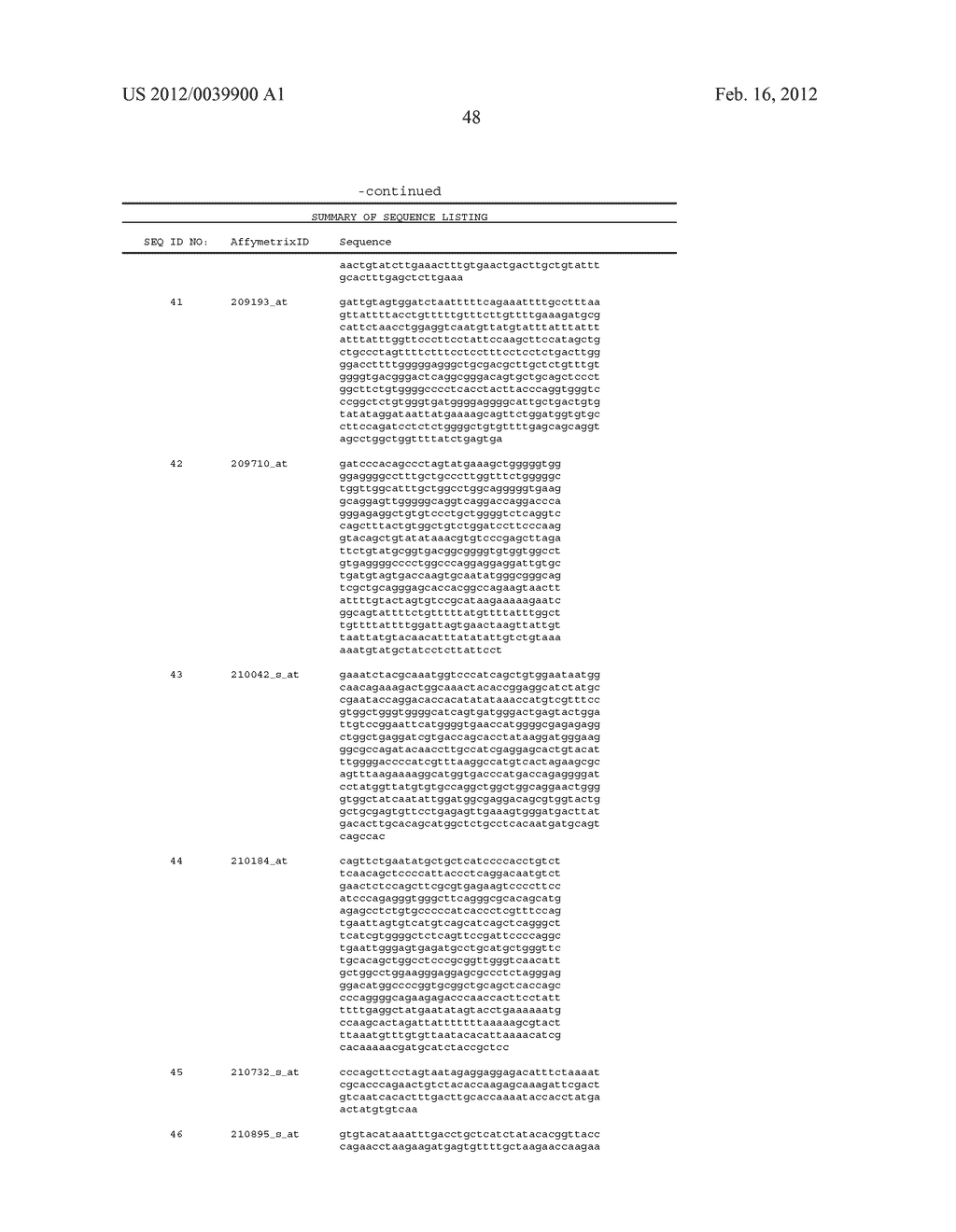 BIOMARKERS PREDICTIVE OF THE RESPONSIVENESS TO TNFALPHA INHIBITORS IN     AUTOIMMUNE DISORDERS - diagram, schematic, and image 52