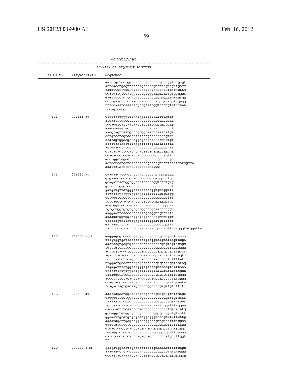 BIOMARKERS PREDICTIVE OF THE RESPONSIVENESS TO TNFALPHA INHIBITORS IN     AUTOIMMUNE DISORDERS - diagram, schematic, and image 63