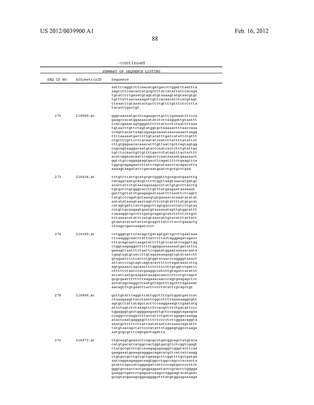 BIOMARKERS PREDICTIVE OF THE RESPONSIVENESS TO TNFALPHA INHIBITORS IN     AUTOIMMUNE DISORDERS - diagram, schematic, and image 92