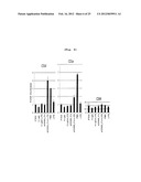 CD93 OR USE OF SOLUBLE FRAGMENT THEREOF diagram and image