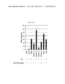 CD93 OR USE OF SOLUBLE FRAGMENT THEREOF diagram and image