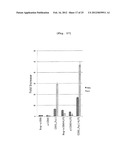 CD93 OR USE OF SOLUBLE FRAGMENT THEREOF diagram and image