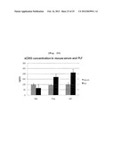 CD93 OR USE OF SOLUBLE FRAGMENT THEREOF diagram and image