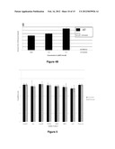 Compositions and Methods for Modulating Immunogenic Responses by     Activating Dendritic Cells diagram and image