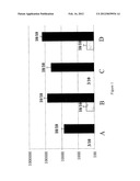 ADJUVANT-SPARING MULTI-DOSE INFLUENZA VACCINATION REGIMEN diagram and image