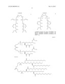 ADJUVANT-SPARING MULTI-DOSE INFLUENZA VACCINATION REGIMEN diagram and image