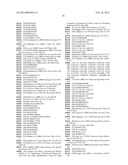 ADJUVANT-SPARING MULTI-DOSE INFLUENZA VACCINATION REGIMEN diagram and image