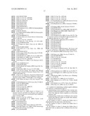 ADJUVANT-SPARING MULTI-DOSE INFLUENZA VACCINATION REGIMEN diagram and image