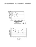 COMPOSITIONS AND METHODS FOR ENHANCING PHYSIOLOGICAL PERFORMANCE AND     RECOVERY TIME diagram and image