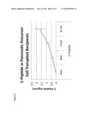 Treatment of Diabetes with Pancreatic Endocrine Precursor Cells diagram and image