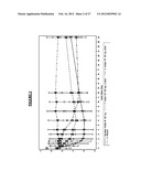 Pharmaceutical Compositions diagram and image