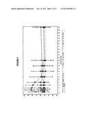 Pharmaceutical Compositions diagram and image