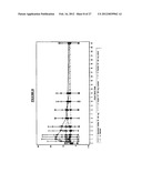 Pharmaceutical Compositions diagram and image