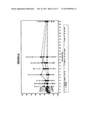 Pharmaceutical Compositions diagram and image