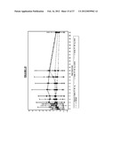 Pharmaceutical Compositions diagram and image