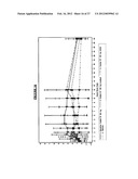 Pharmaceutical Compositions diagram and image