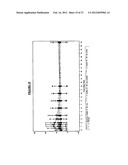 Pharmaceutical Compositions diagram and image