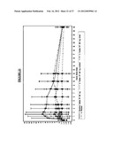 Pharmaceutical Compositions diagram and image