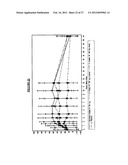 Pharmaceutical Compositions diagram and image