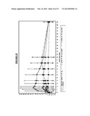 Pharmaceutical Compositions diagram and image