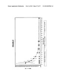 Pharmaceutical Compositions diagram and image