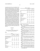 Pharmaceutical Compositions diagram and image