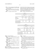 Pharmaceutical Compositions diagram and image