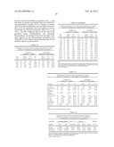 Pharmaceutical Compositions diagram and image