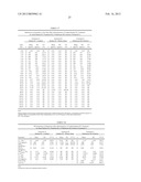 Pharmaceutical Compositions diagram and image