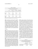 Pharmaceutical Compositions diagram and image