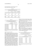 Pharmaceutical Compositions diagram and image