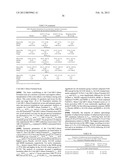 Pharmaceutical Compositions diagram and image