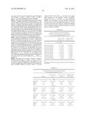 Pharmaceutical Compositions diagram and image