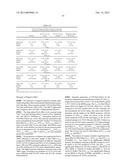 Pharmaceutical Compositions diagram and image