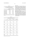 Pharmaceutical Compositions diagram and image