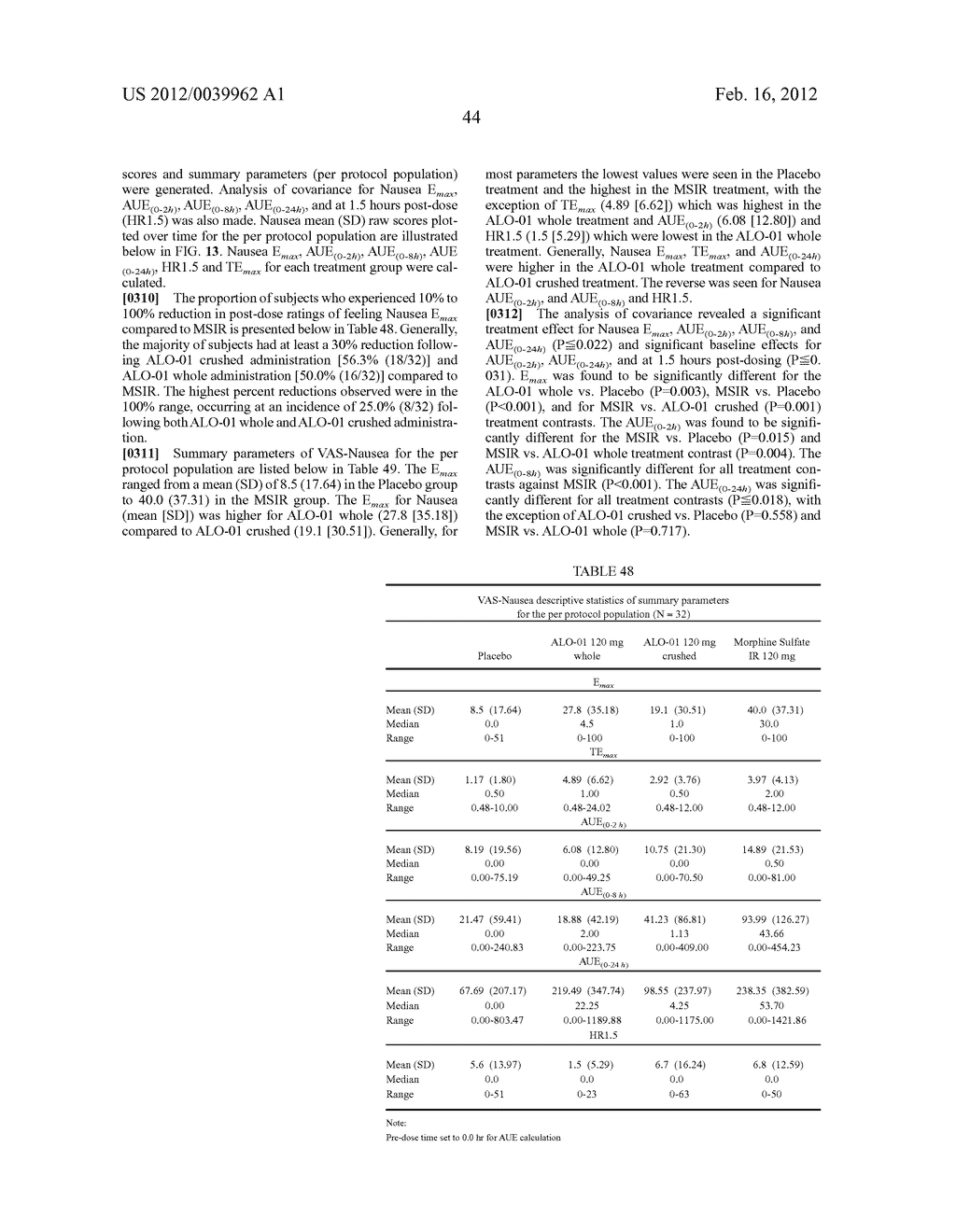 Pharmaceutical Compositions - diagram, schematic, and image 72