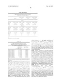 Pharmaceutical Compositions diagram and image