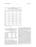 Pharmaceutical Compositions diagram and image