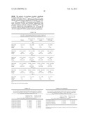 Pharmaceutical Compositions diagram and image