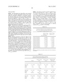 Pharmaceutical Compositions diagram and image