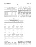 Pharmaceutical Compositions diagram and image