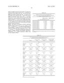 Pharmaceutical Compositions diagram and image