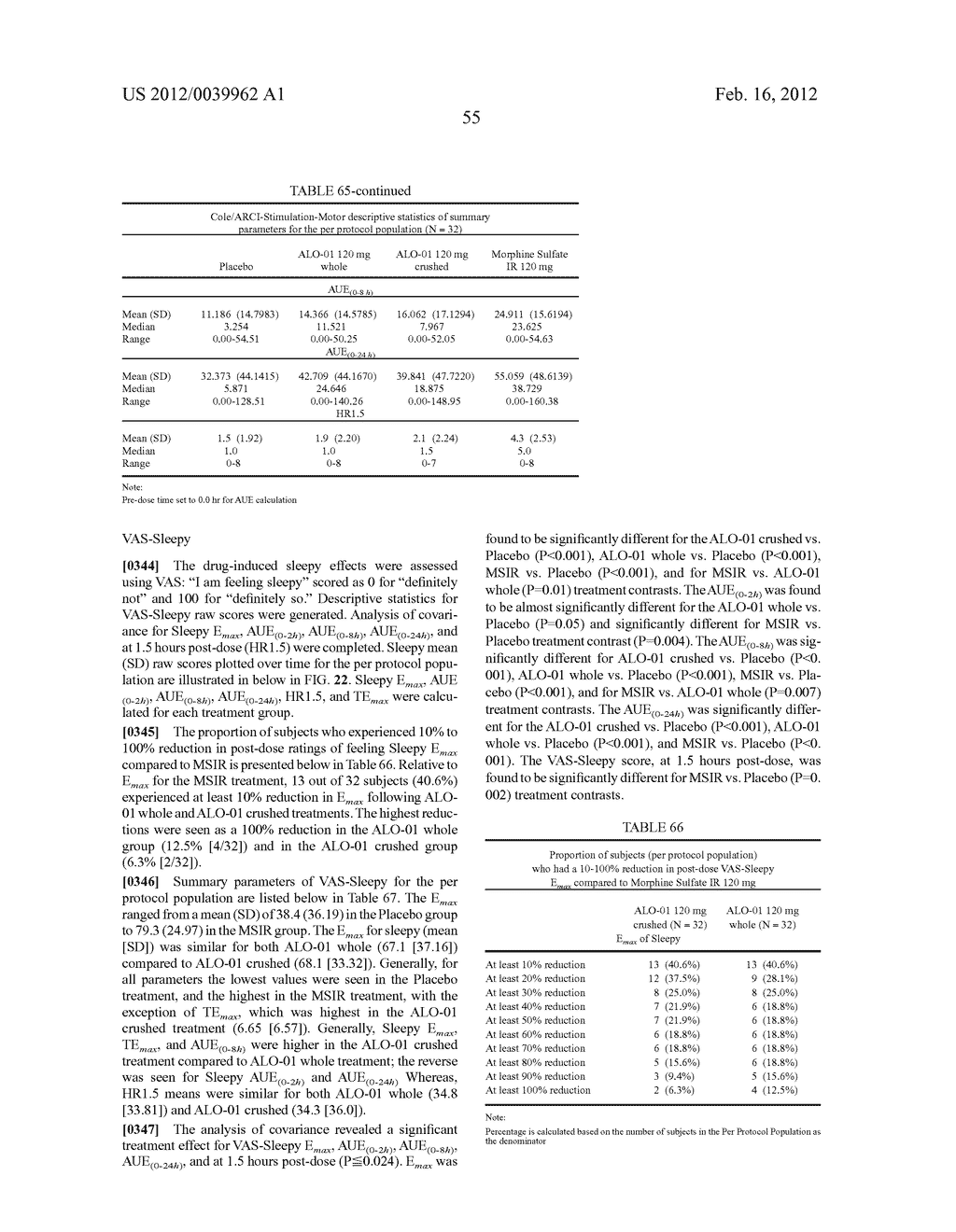 Pharmaceutical Compositions - diagram, schematic, and image 83