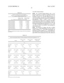 Pharmaceutical Compositions diagram and image