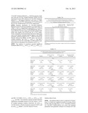 Pharmaceutical Compositions diagram and image