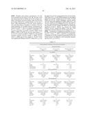 Pharmaceutical Compositions diagram and image