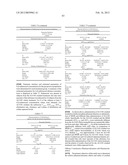 Pharmaceutical Compositions diagram and image