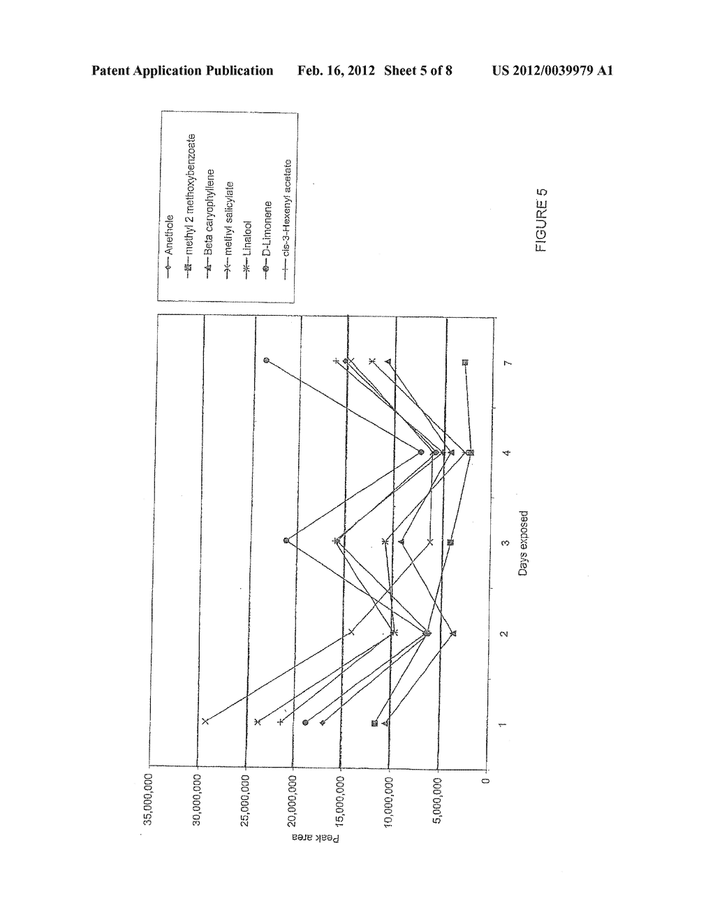 INSECT CONTROL SUBSTANCE THAT CAN BE APPLIED TO A SURFACE - diagram, schematic, and image 06